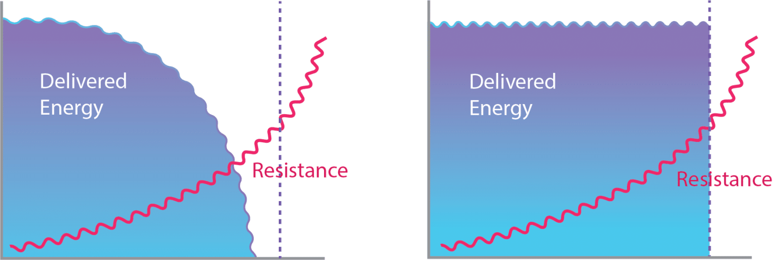 energy-delivery-graphics-1536x517